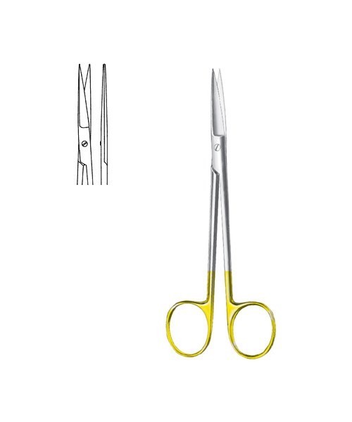 Surgical Instruments